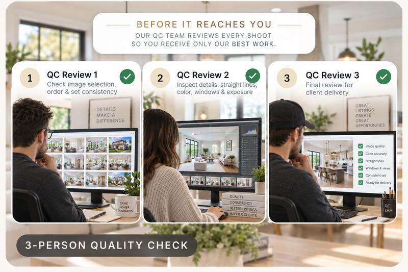 Three-person quality check: three reviewers at monitors checking image selection and order, straight lines, color and windows, and a final review before delivery